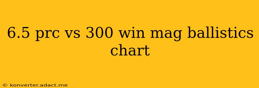6.5 prc vs 300 win mag ballistics chart