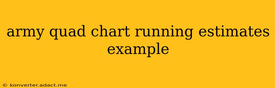 army quad chart running estimates example