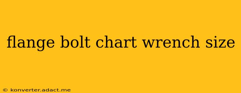 flange bolt chart wrench size