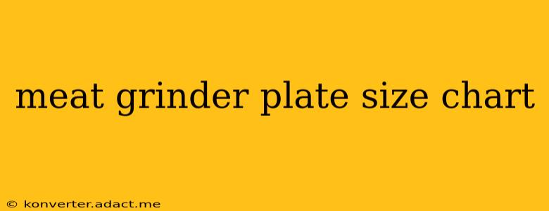 meat grinder plate size chart