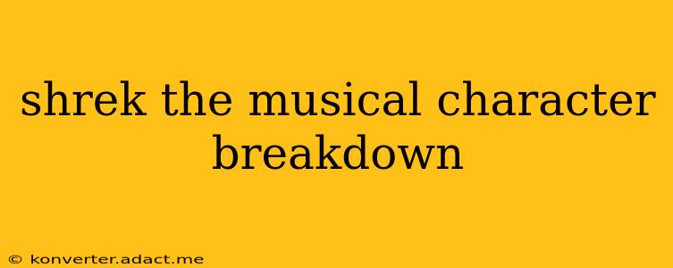 shrek the musical character breakdown