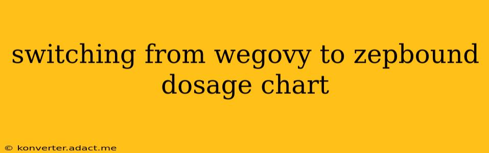 switching from wegovy to zepbound dosage chart