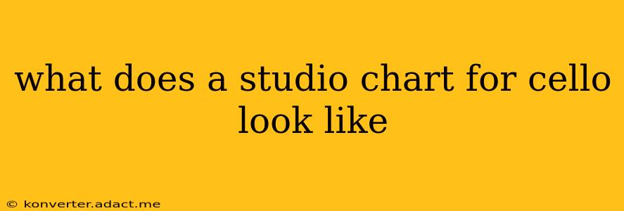what does a studio chart for cello look like