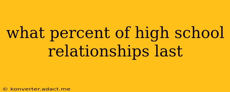 what percent of high school relationships last